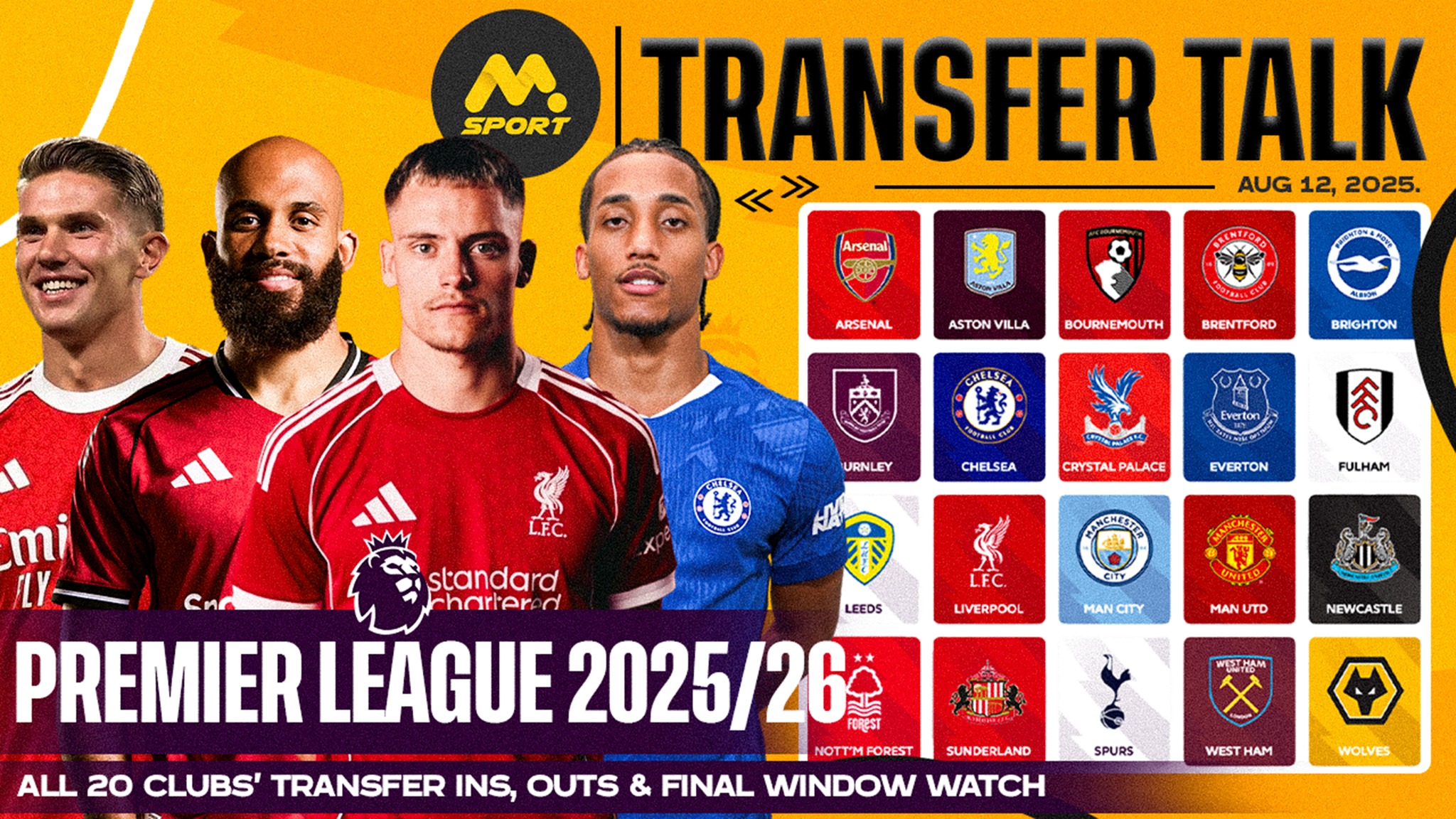 Premier League 2025/26 : All 20 Clubs’  Transfers In, Outs &  Final Window Watch