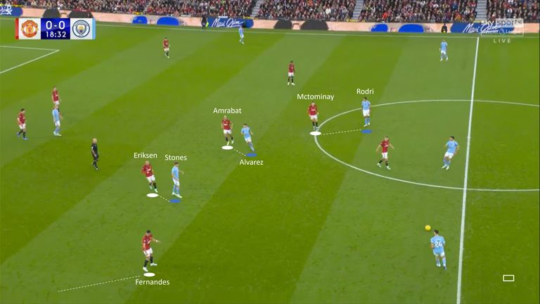 Image Credit: SkySports Image